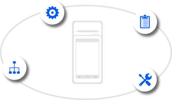 WizarPOS TMS, Application Management, Remote Support