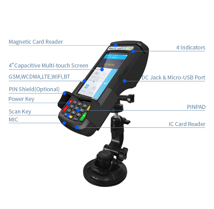 WizarPOS Q1, mobile WizarPOS Q1, smart Android POS Q1